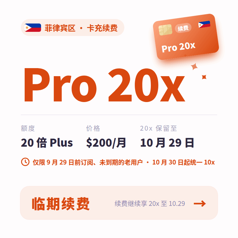 【官方充值】菲区 Codex Pro（原20x) CDK 卡充临期续费专用自动换绑卡续订（只限三天内到期账号）商品图片