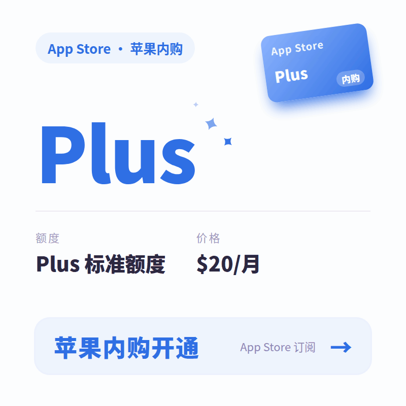 Codex AI Plus｜iOS官方直充月卡｜订阅质保30天商品图片
