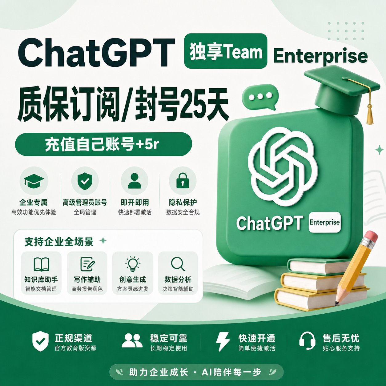 Openai Plus成品号【独享__Team版本，质保订阅/封号25天，充值自己账号+5r】商品图片