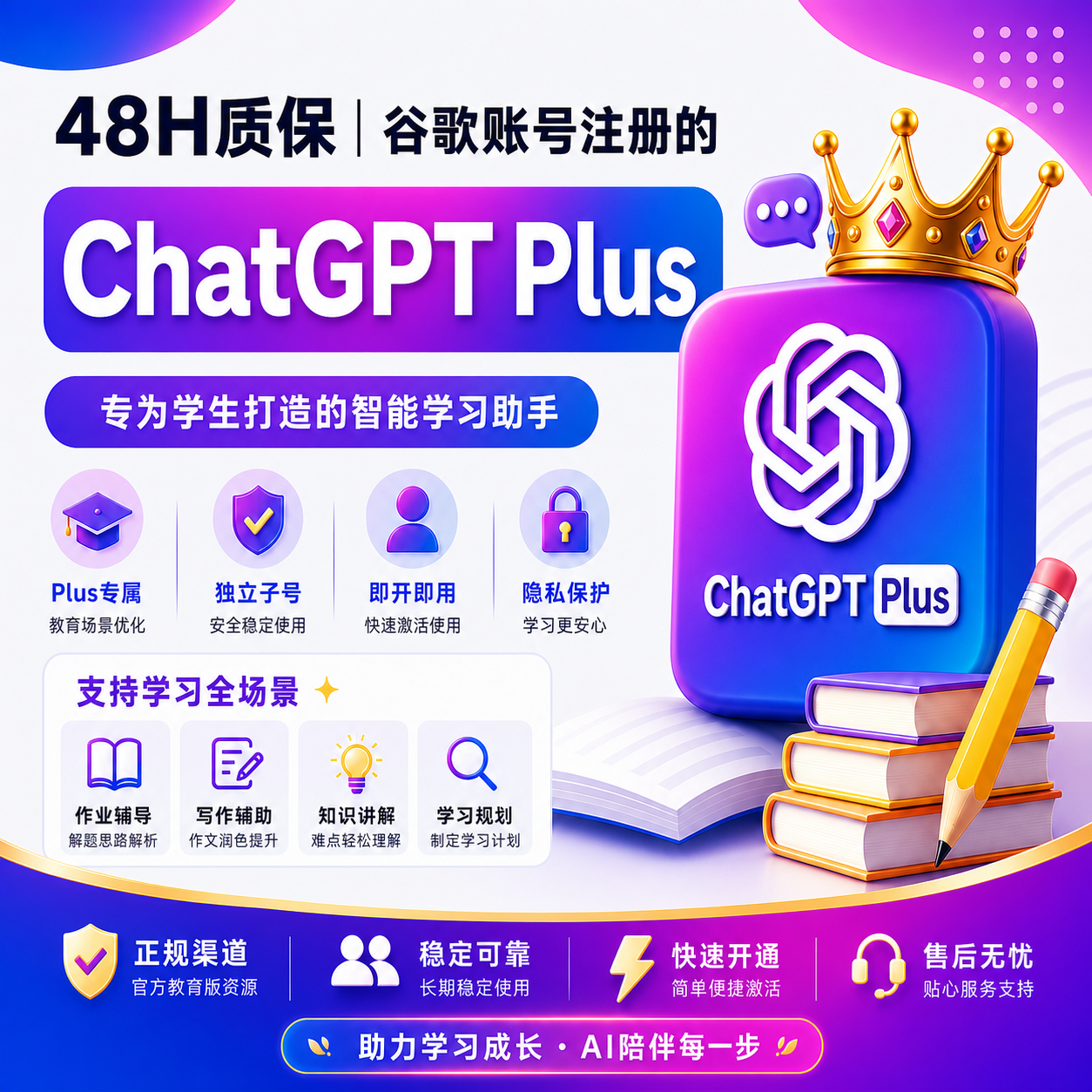 🔥48H质保｜谷歌账号注册的ChatGPT Plus｜已使用美区实卡长效接码 （后期随时用）商品图片