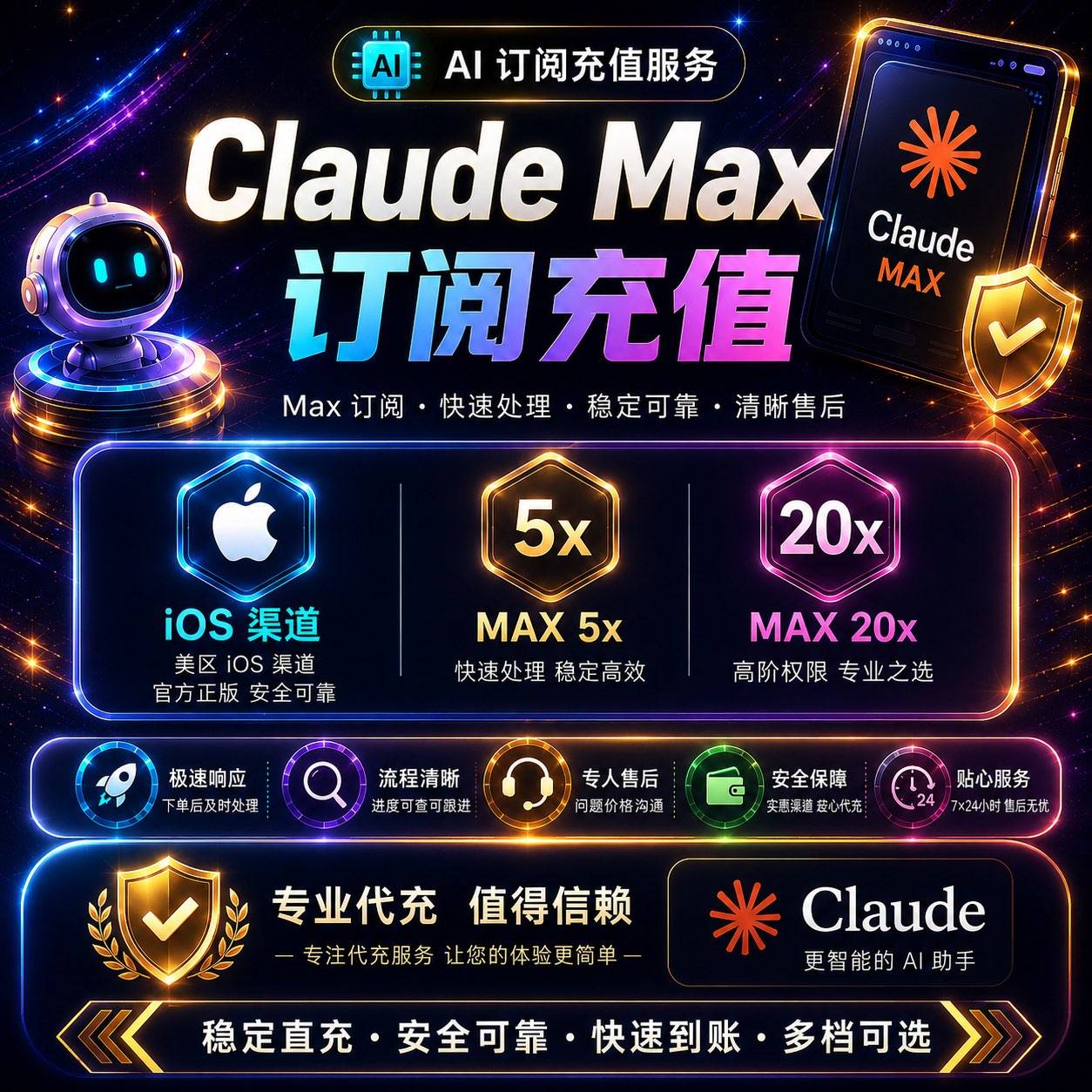 Claude Max 20x  官方直充秒到账 【美区IOS·质保订阅30天】商品图片
