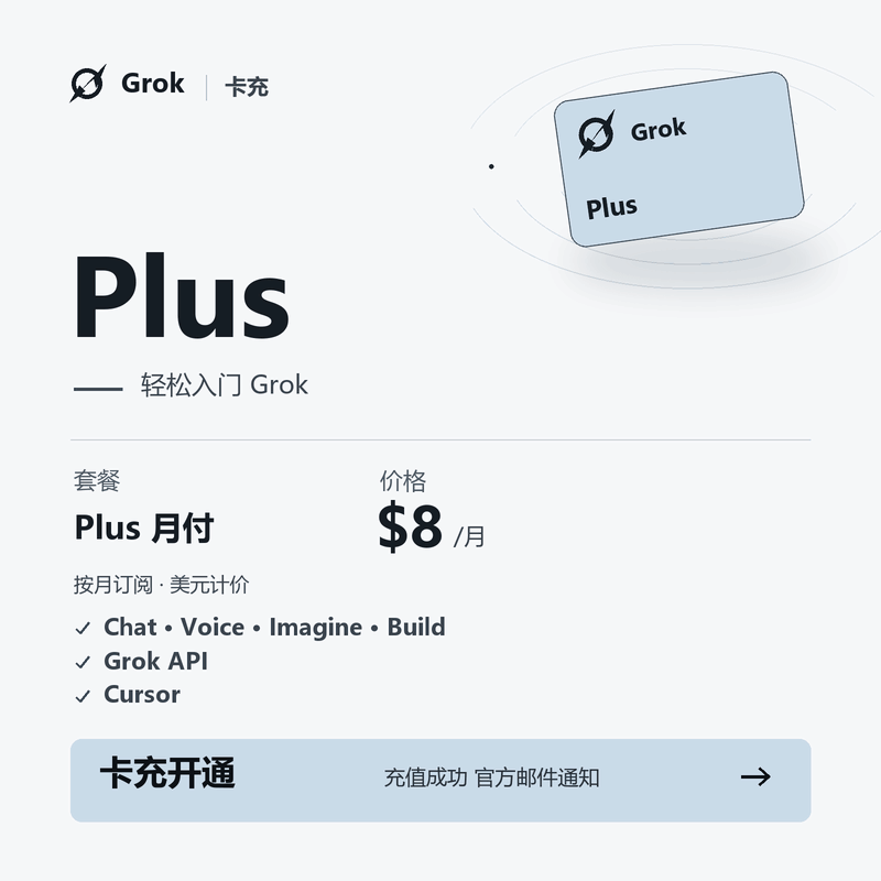 【新版GroK四合一】GroK Plus官方充值 8$ 质保30天订阅商品图片