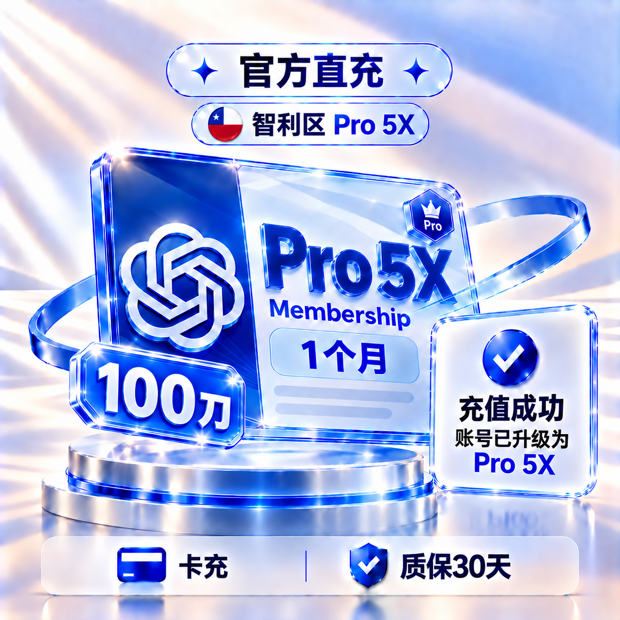 【智利】卡充Codex 5x Pro CDK 官网正规充值 一卡一绑 支持续费商品图片