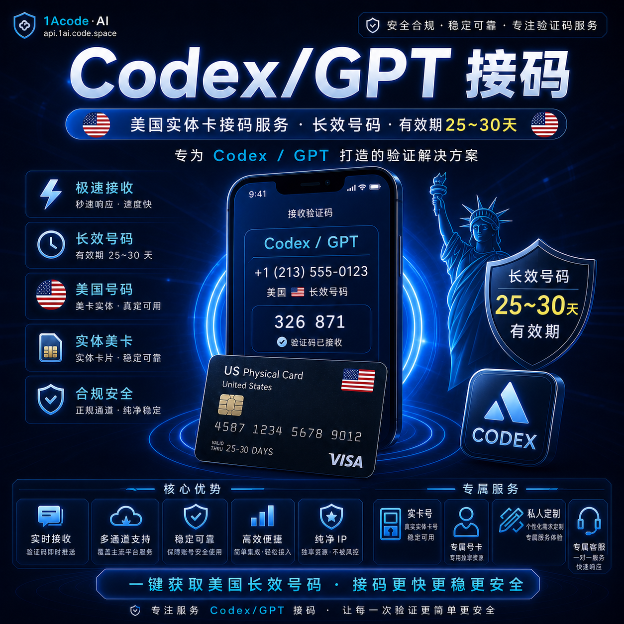[渠道7] Codex 美卡接码 长效(25~30) (建议配合指纹浏览器使用)
