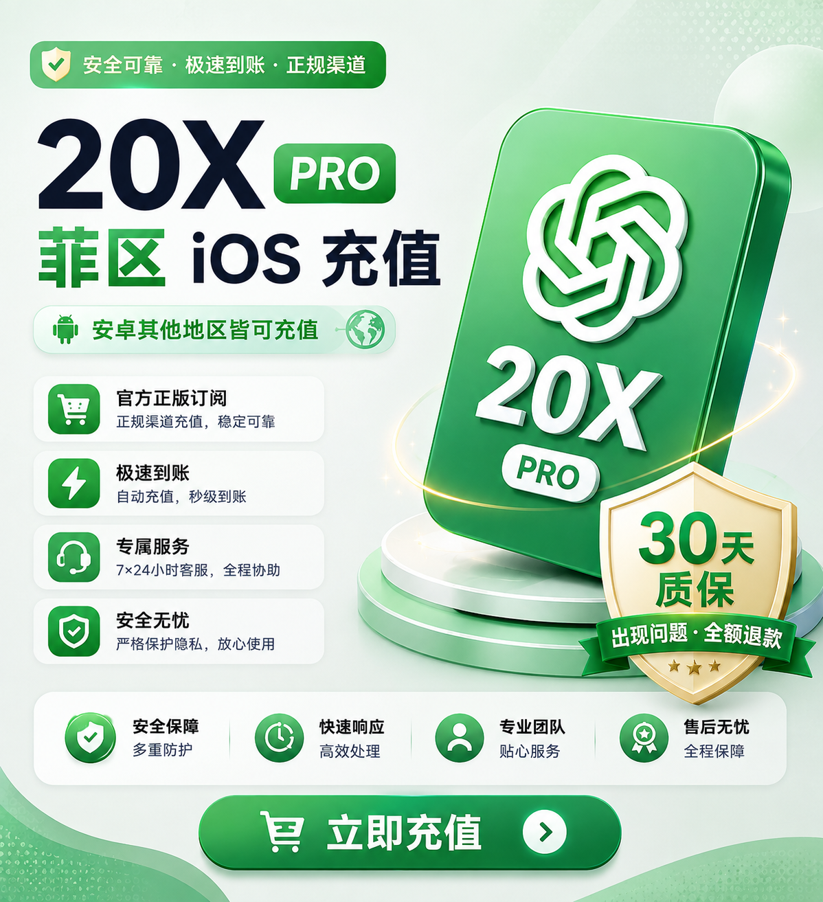 GP PRO 20X 官方卡冲1个月～支持续费商品图片