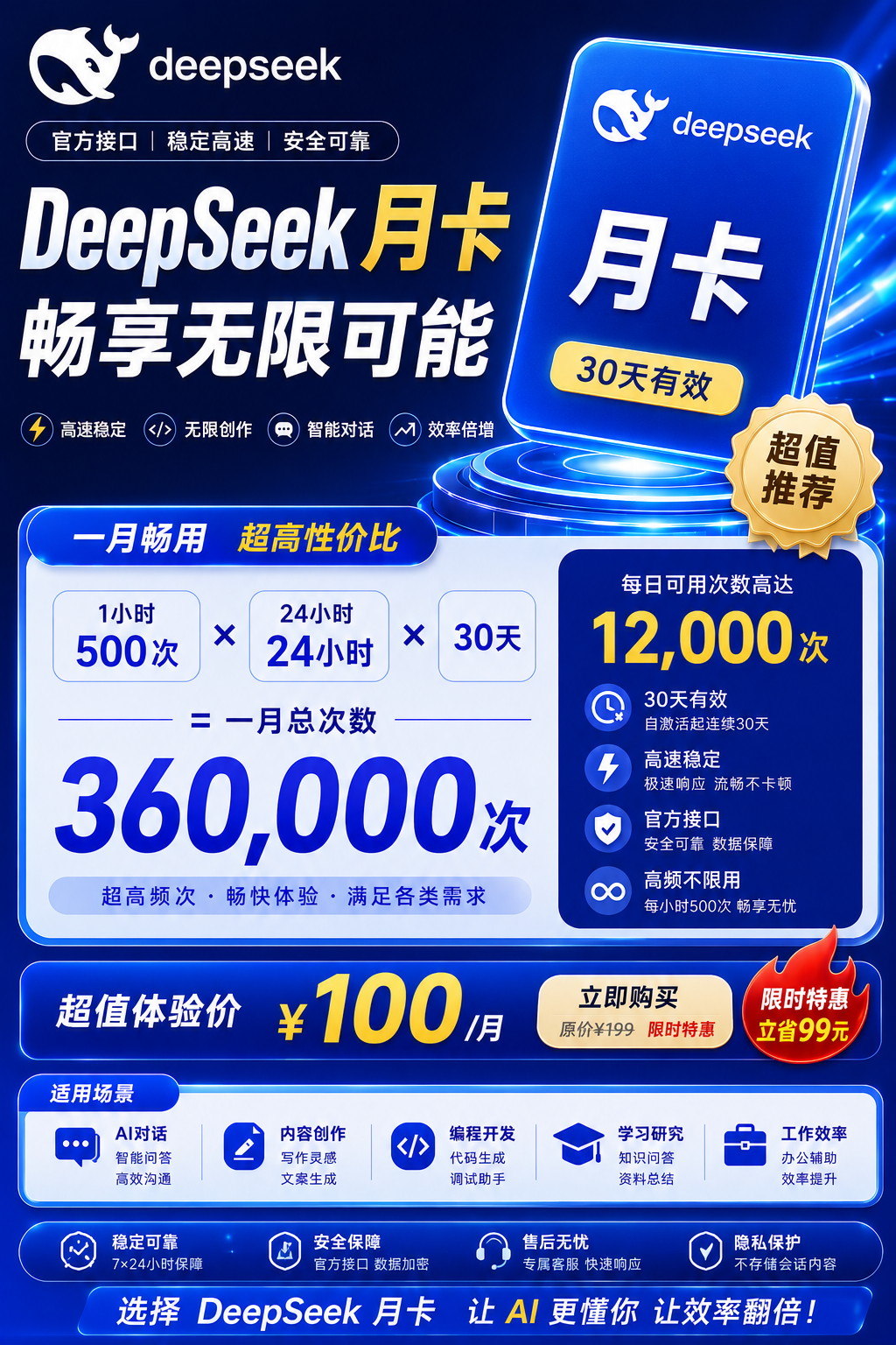DeepSeek月卡无限用(推荐)