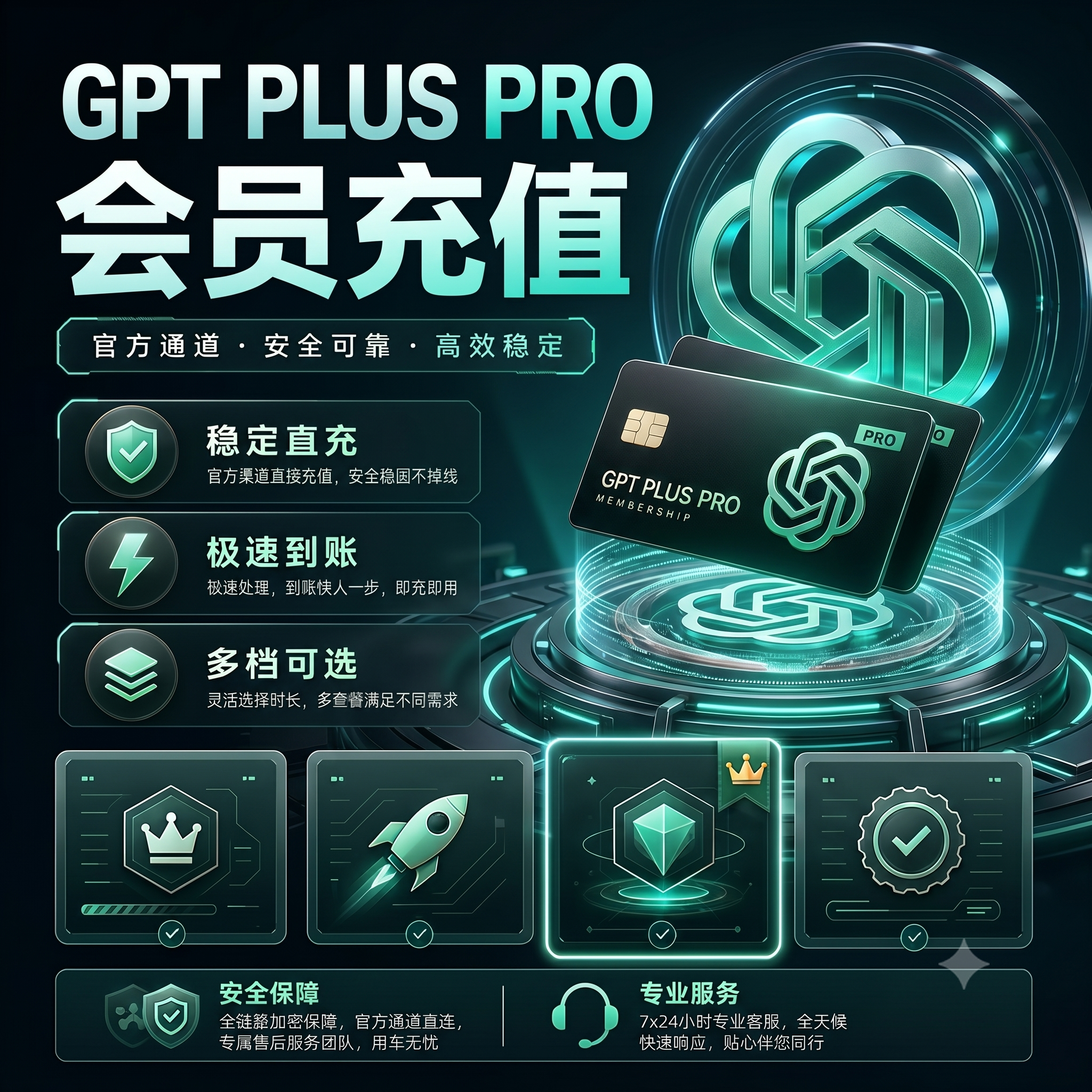 【质保30天】GPT PRO 5X 官方充值缩略图