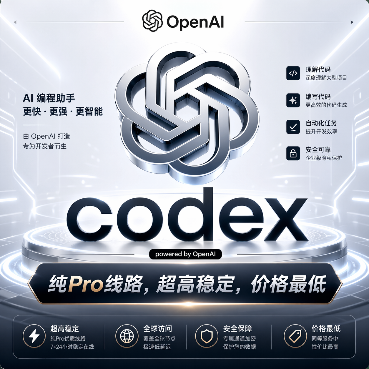 200刀-Codex纯Pro线路-30天有效期商品图片