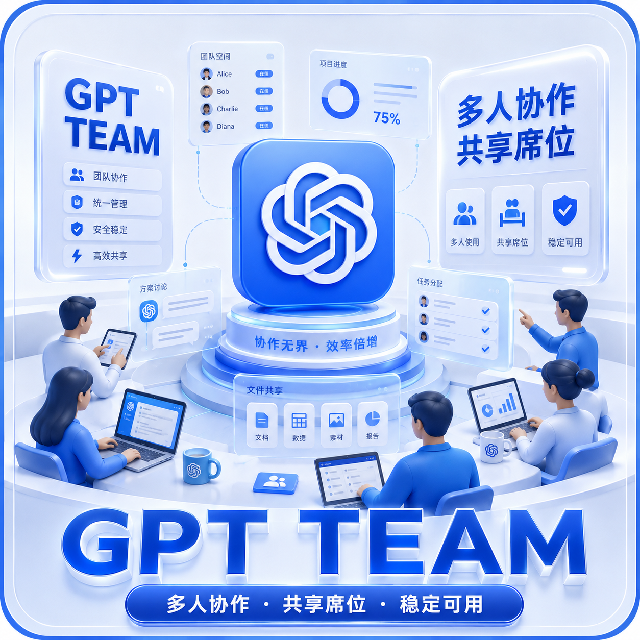 GPT Bug Team账号 带rt月限额 没被封能一直用 240+额度商品图片