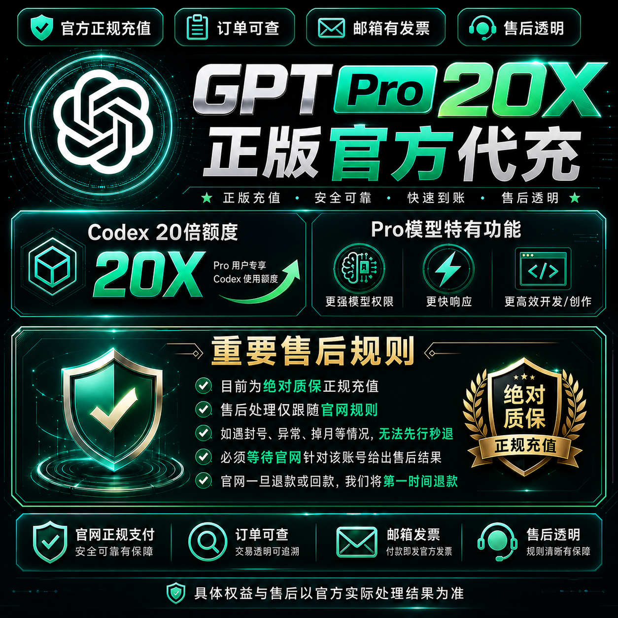 PRO 20X 官方200刀 菲区卡冲（质保订阅）
