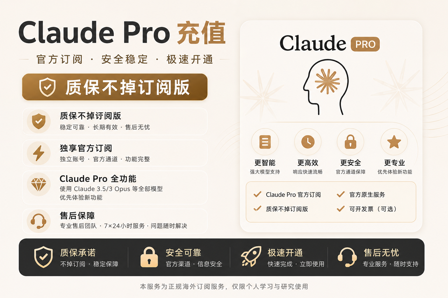 Claude 成品账号 Free版【无套餐·mail.com登录】商品图片