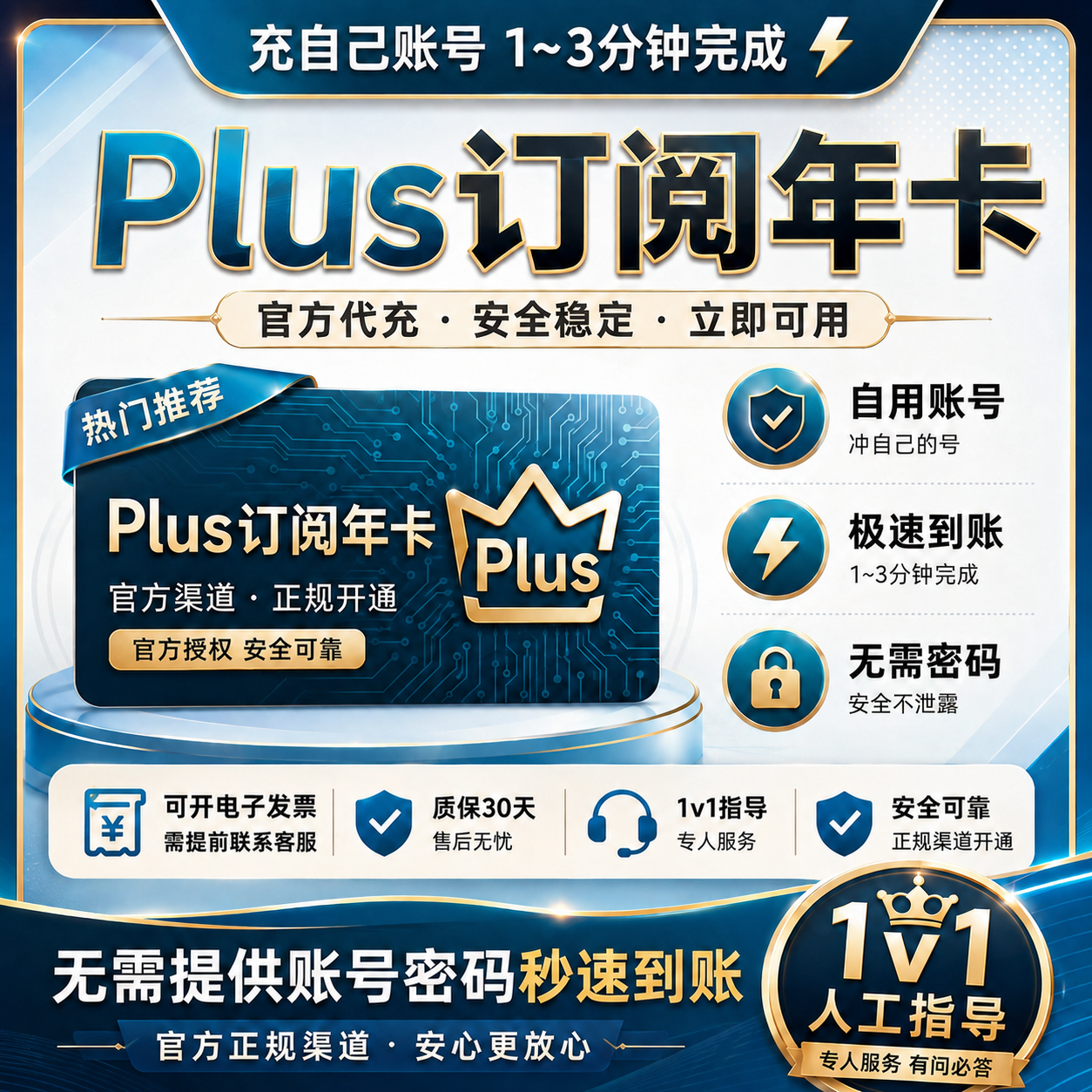 Codex Plus 年卡【质保订阅~秒充-可覆盖~可续费】（iOS渠道~凭证很新）商品图片
