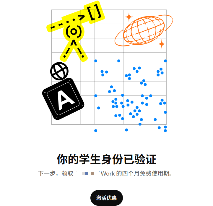 学生认证成品号（菲区直充）【本月+4个月 Plus】商品图片