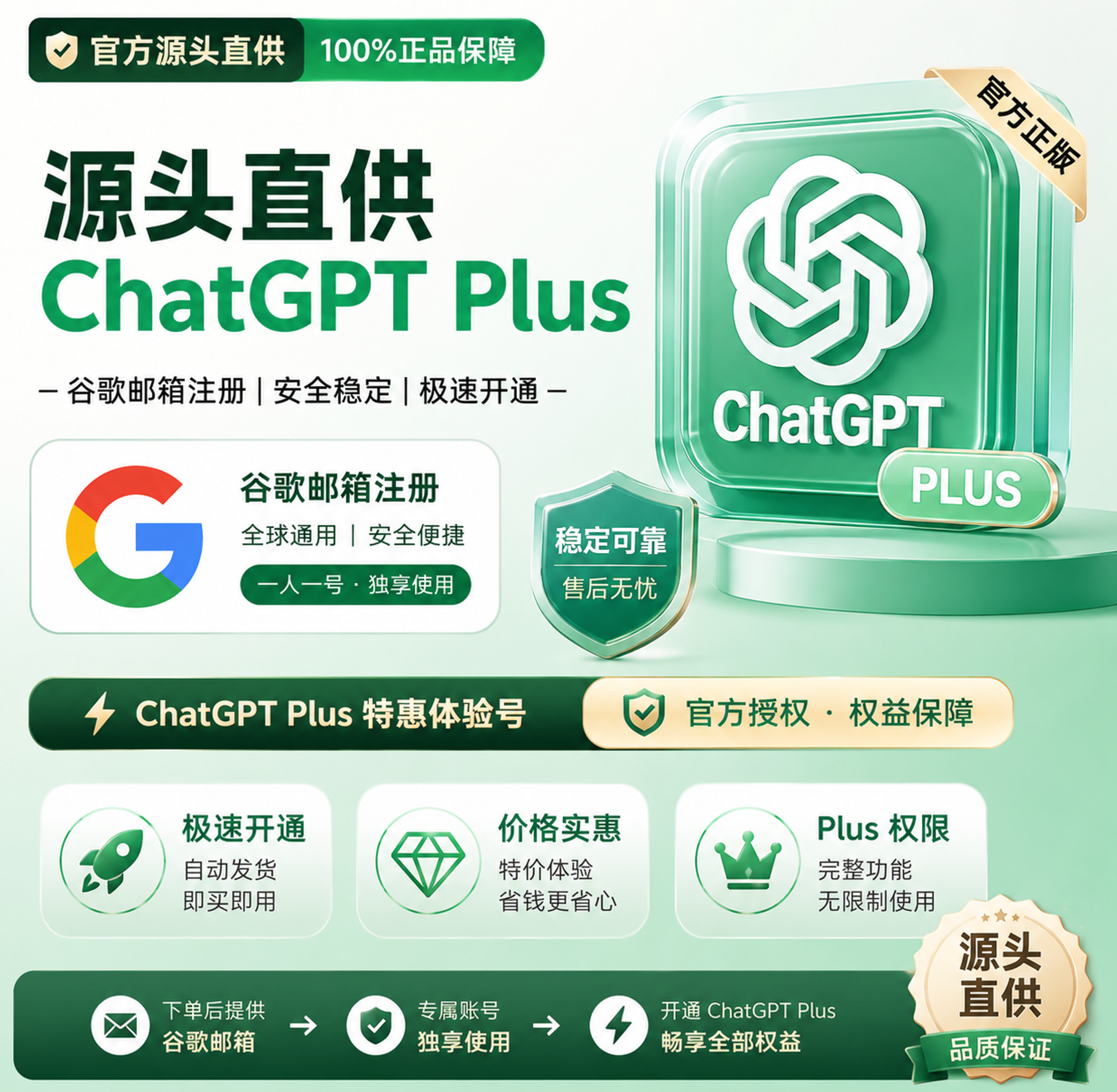 🚀拒绝二手代理！新渠道源头直供 ChatGPT Plus（谷歌个人邮箱注册）商品图片