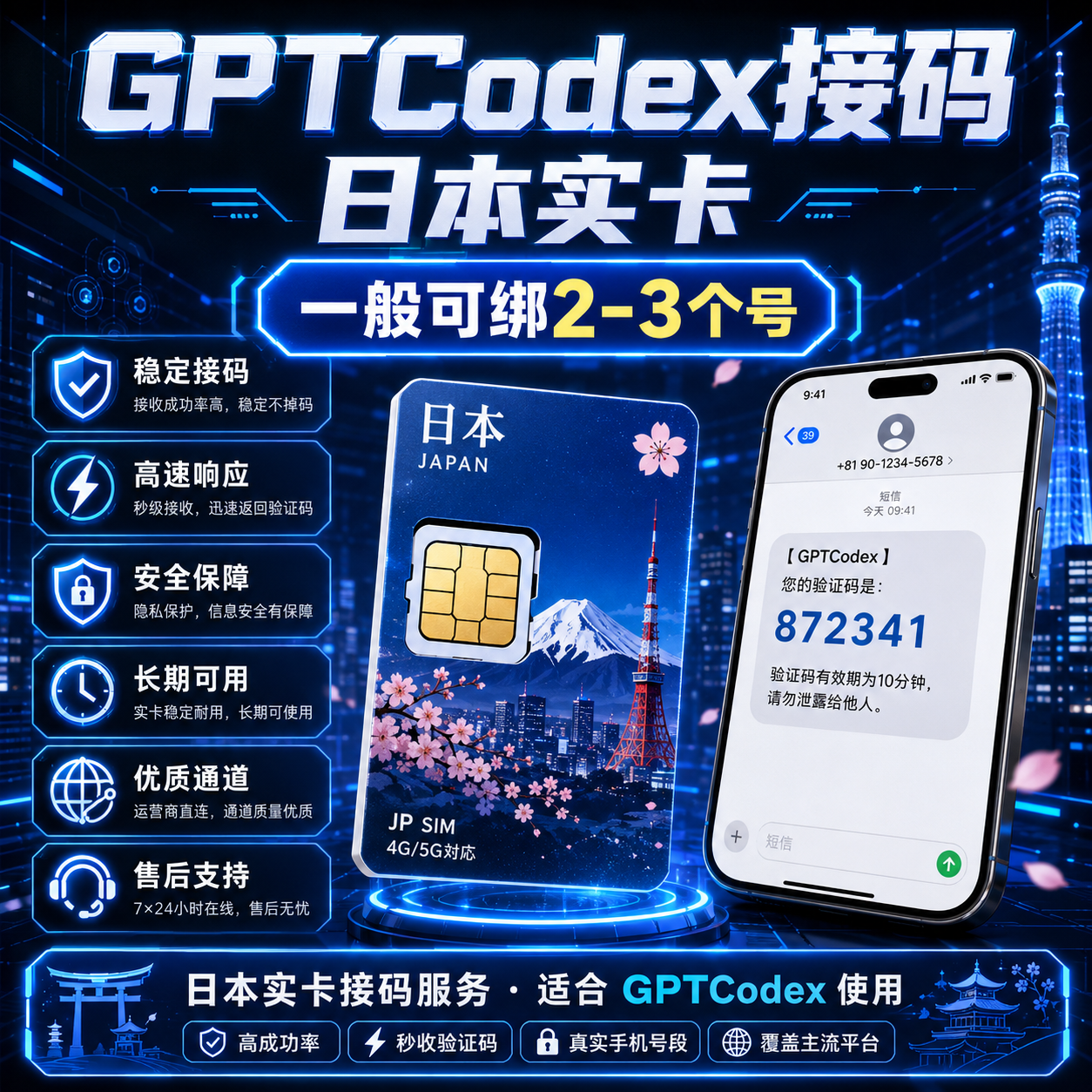 gptcodex接码，日本实卡（一般可绑2-3个号）可注册gpt