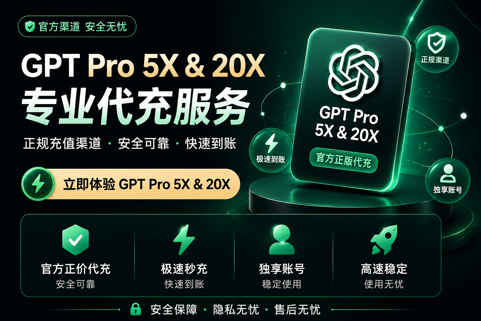 GPT PRO 20X 官方卡冲1个月～支持续费商品图片