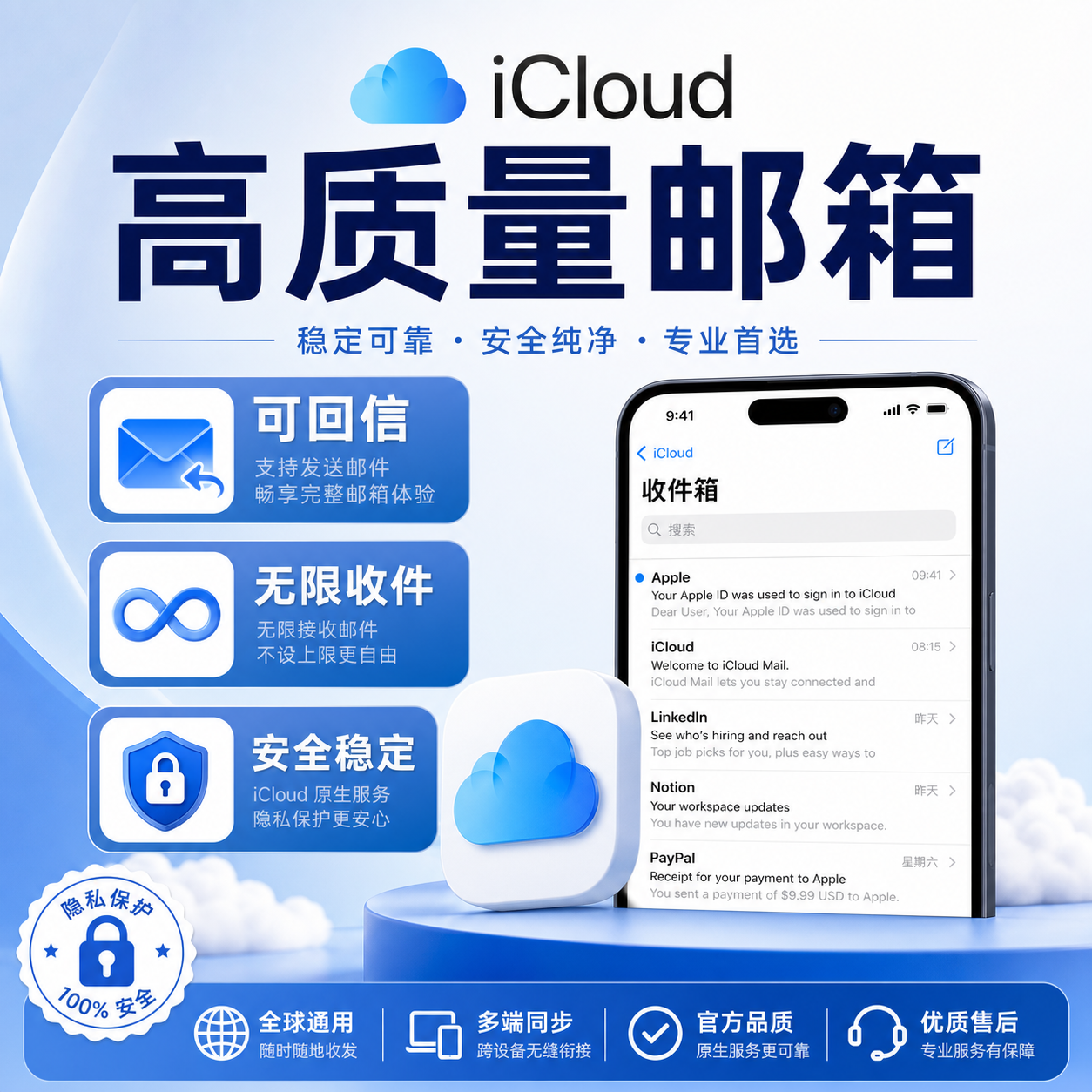 【长期稳定】 iCloud 邮箱子号|无限收件| (质保3天) 非分裂邮箱 可续费