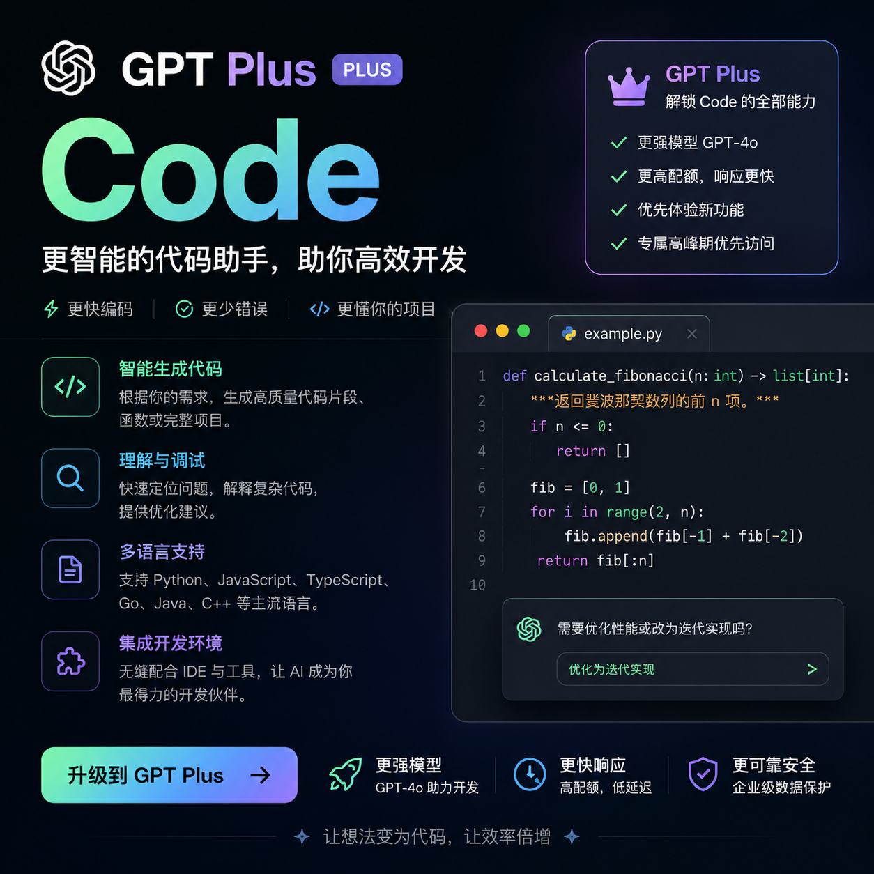 gpt plus 成品，手机注册，不需要二次接码