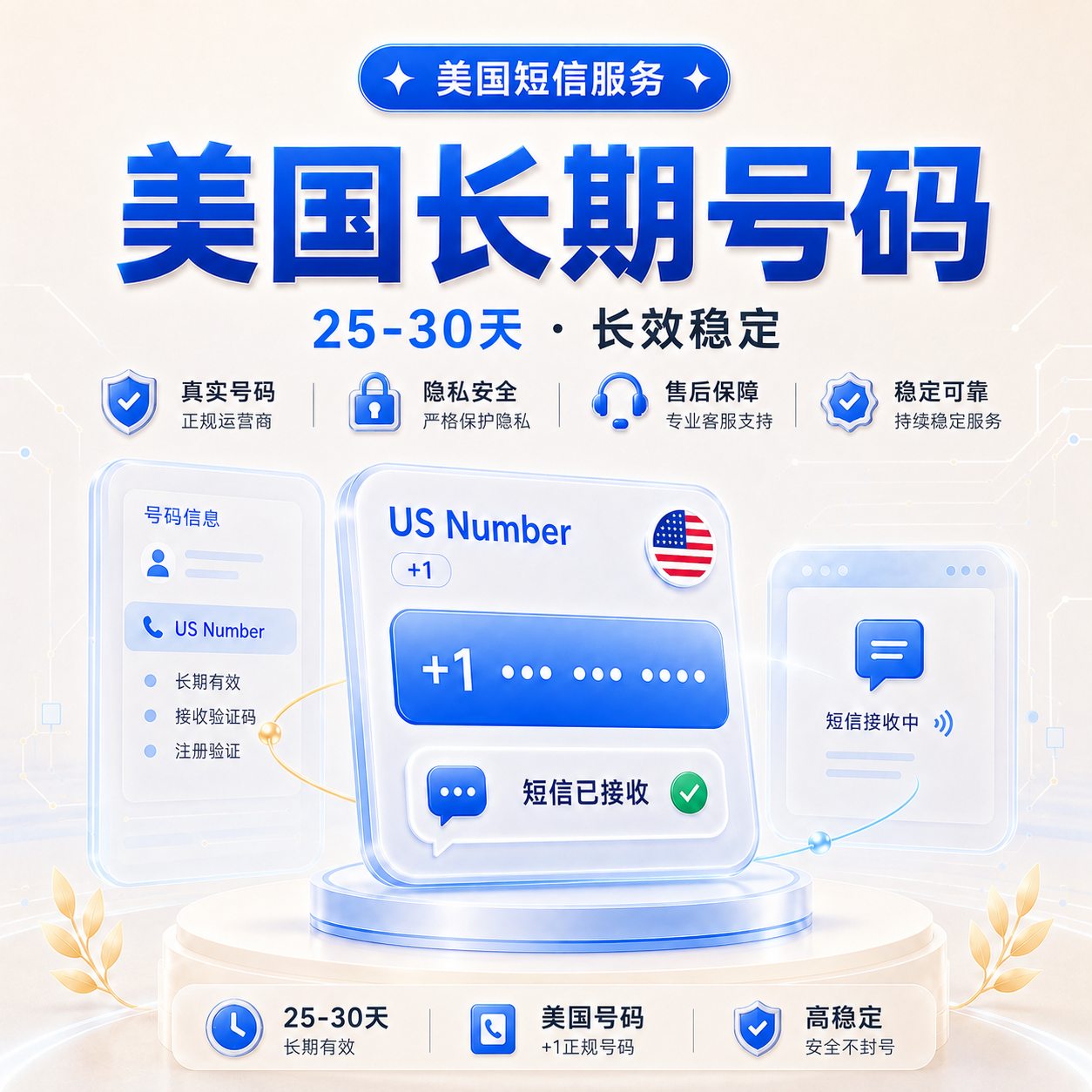 【质保】 Codex 长效接码 美国实卡 25-30天基本三绑【超高质量-无限接码-基本三绑】