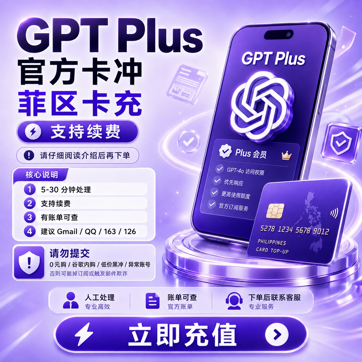 G Plus 【官方卡冲~保订阅】（自动化）网站可查账单｜支持续费商品图片