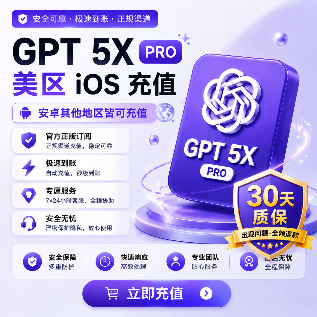 GPT 5X PRO 美区ios【质保、安卓可充】（可覆盖可续费）商品图片