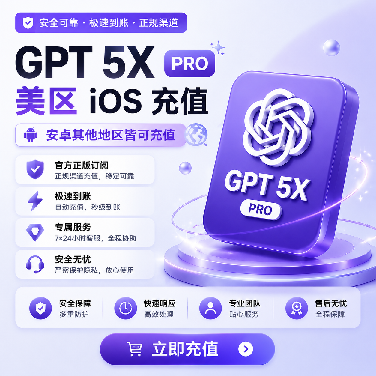 GPT 5X PRO 美区ios充值（可覆盖可续费）缩略图