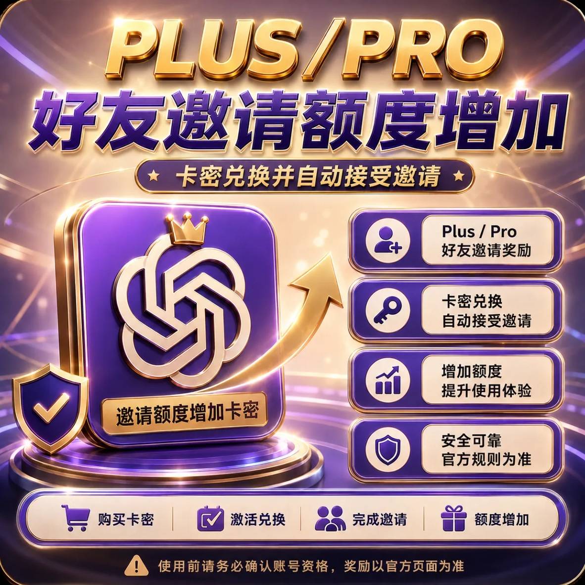 Codex 好友邀请奖励｜额度增加｜卡密自助邀请商品图片