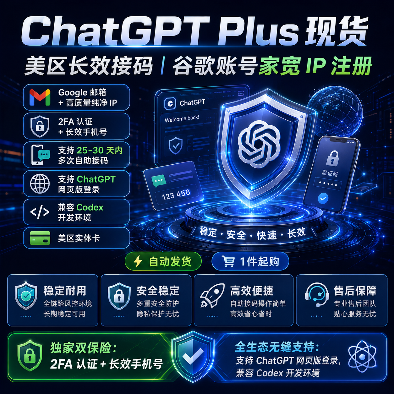 【福利内部价】ChatGPT Plus现货 | 美区长效接码 | 谷歌账号家宽IP注册商品图片