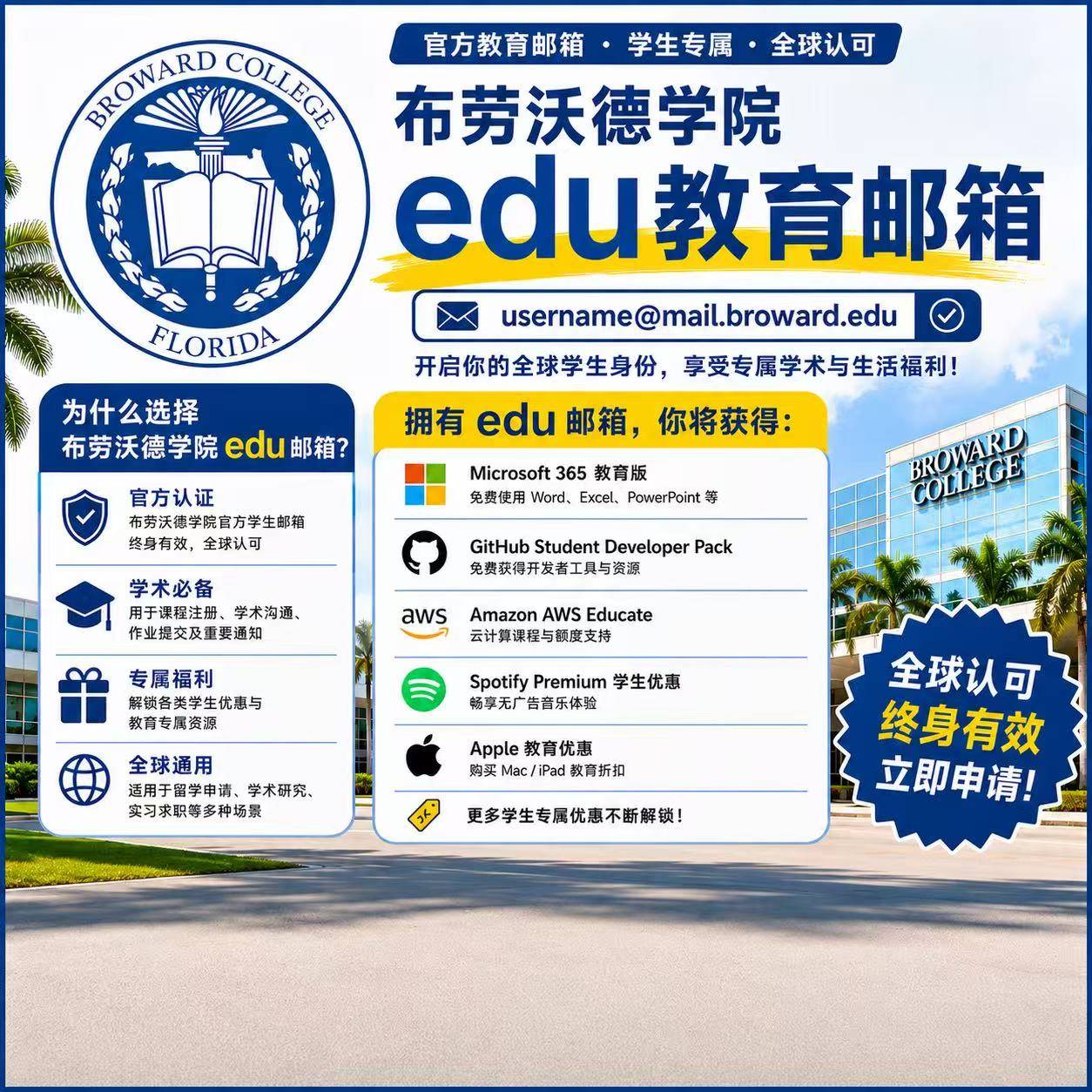 美国 .edu 权威教育邮箱 | 可过多种学生优惠认证 | 附详细申请/使用指引 | 售后无忧商品图片