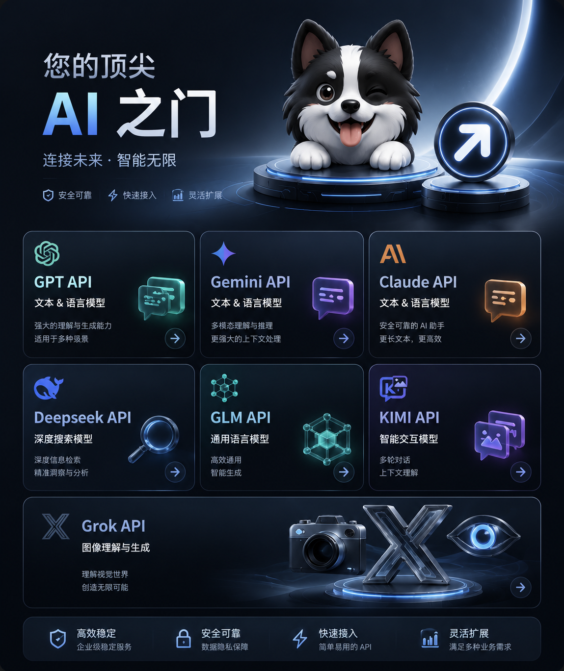 自营API 5元兑换卡商品图片