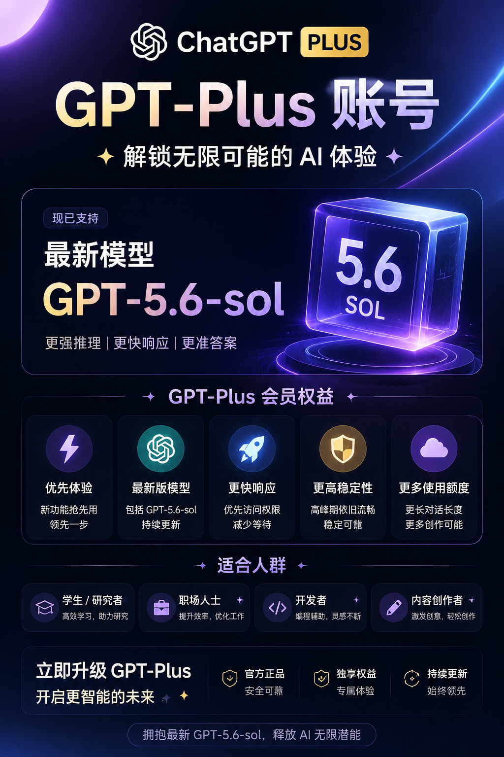 gpt-plus（codex需自行接码）缩略图