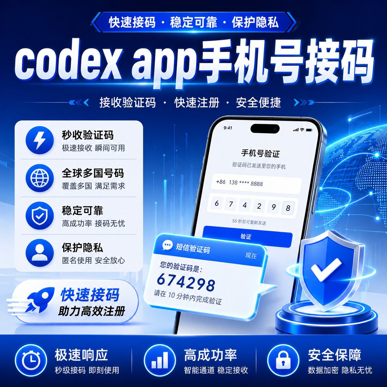 Codex 手机号接码（秒接 接不到退款 出验证码后不退）商品图片