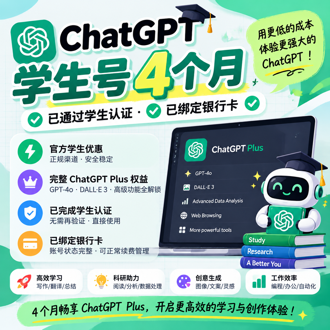 学生优惠4个月plus成品号(质保24h)商品图片