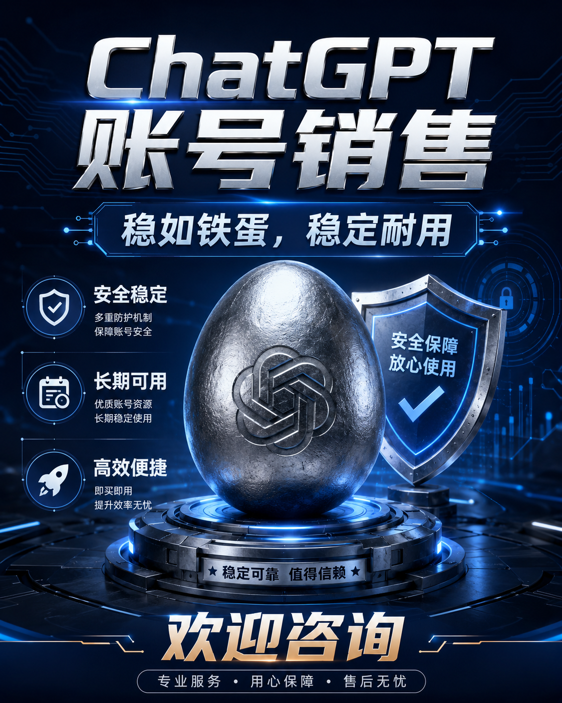 超稳定源头渠道，gpt plus，精品谷歌邮箱+高质量ip注册+美区实卡长效手机验证接码商品图片