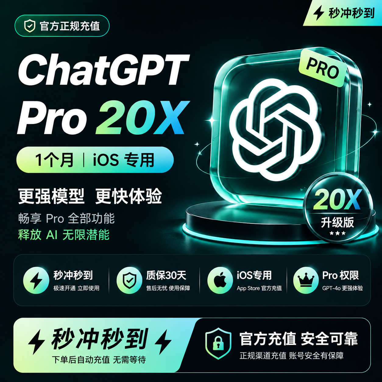 IOS渠道 Codex PRO 20x订阅充值 【质保】【可升级/可覆盖/可新开】商品图片