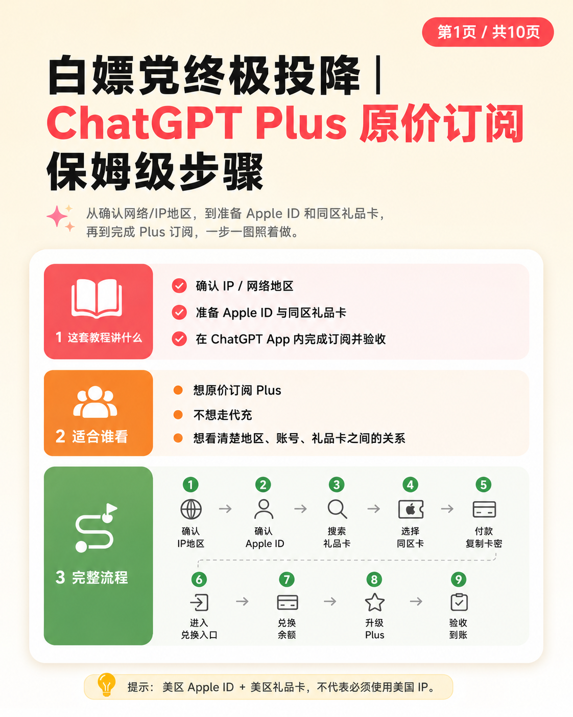 ChatGPT Plus 原价订阅，支付宝支付全流程持续更新....商品图片