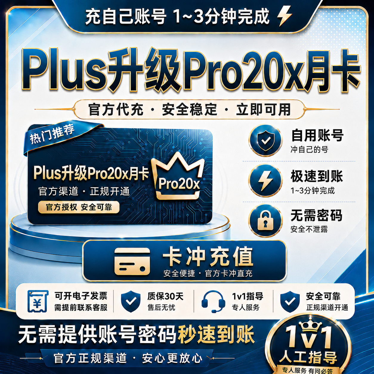 Codex Plus升级20X 【保订阅~官方卡冲】支持续费商品图片