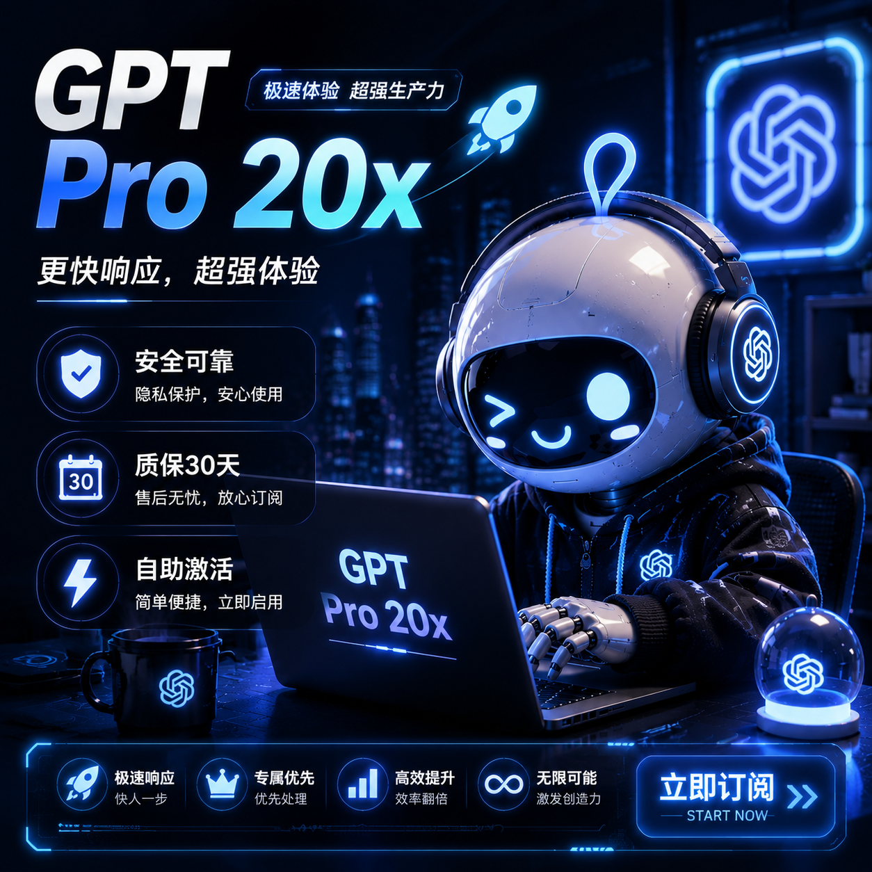 GPT Pro 20x 正规代充秒到账 【IOS渠道质保订阅】商品图片