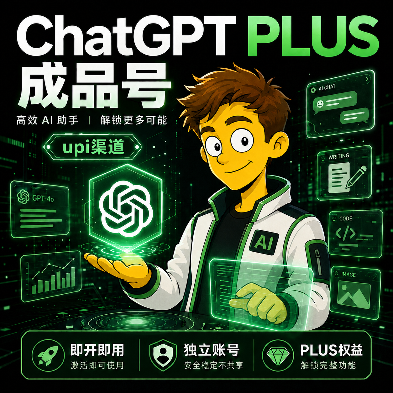 Chatgpt plus成品号 upi渠道 动态家宽注册 icloud邮箱 未接码 质保首登商品图片
