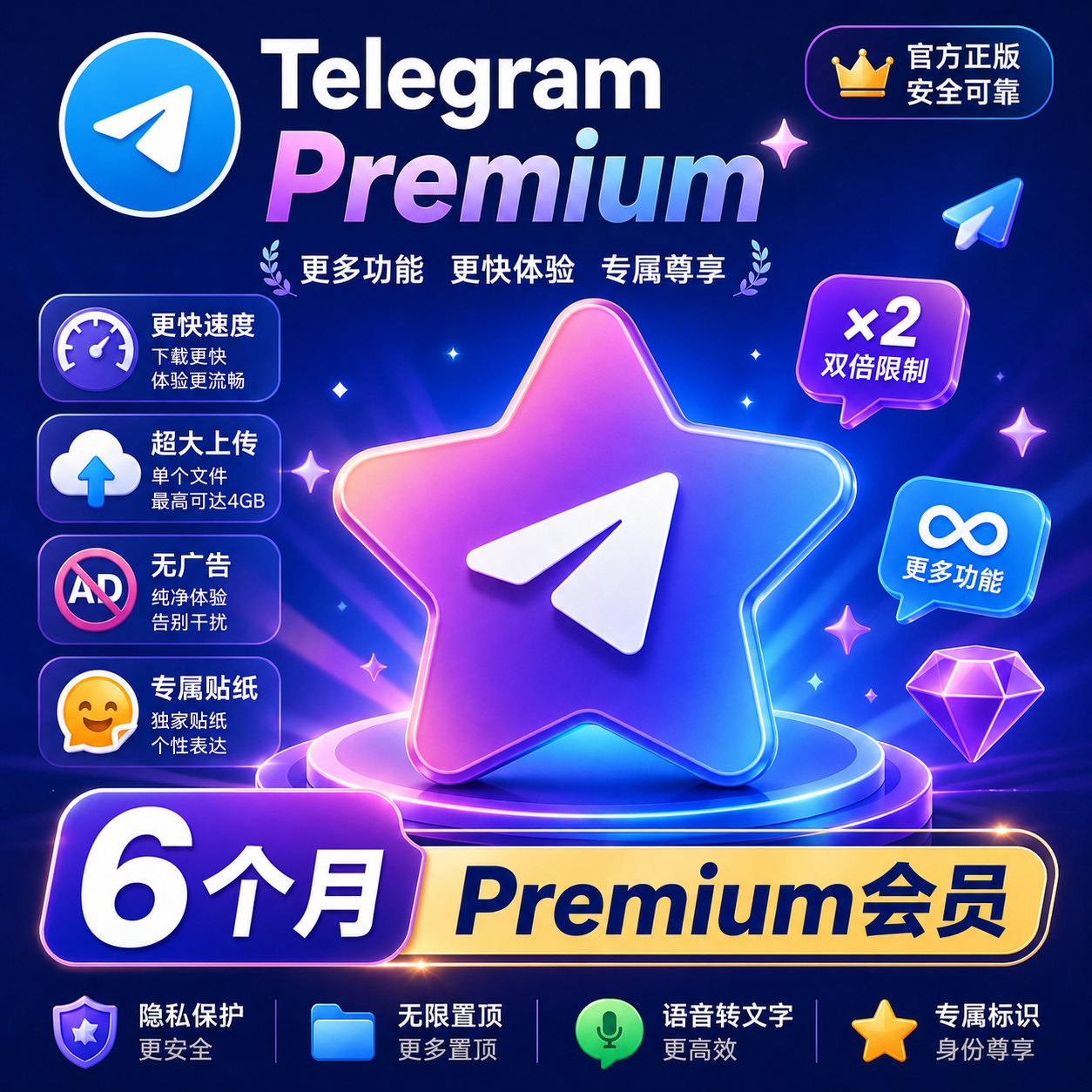 Telegram Premium 会员6个月代充商品图片