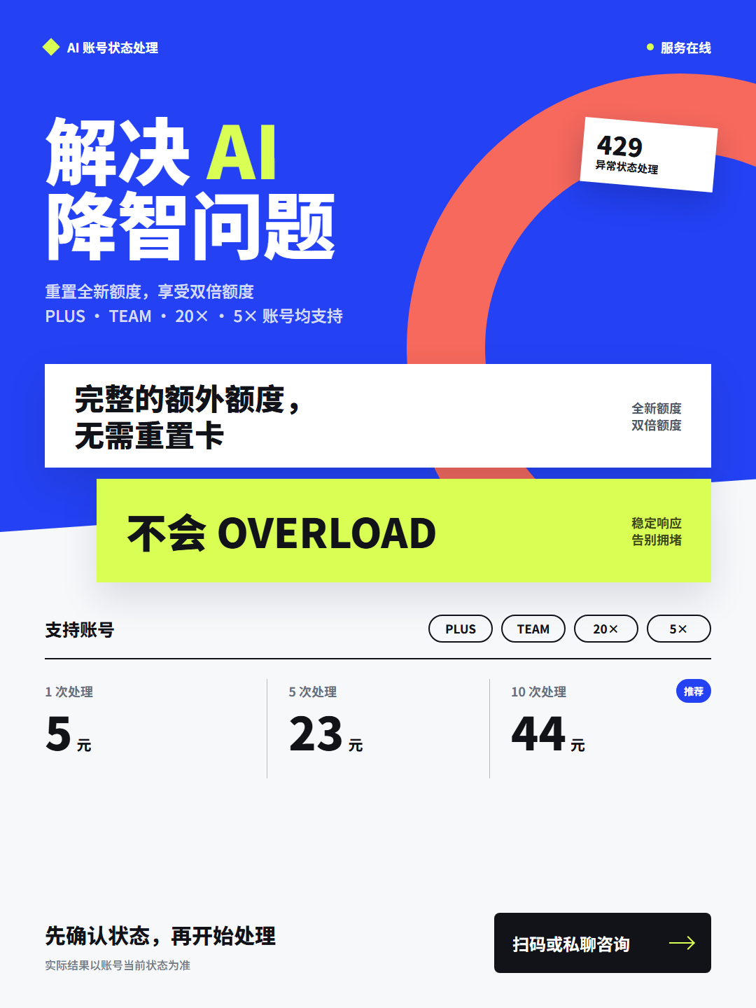 API重置-CDK10次