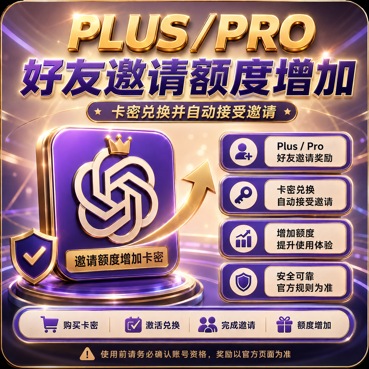 Gpt Plus（Pro） 好友邀请奖励｜额度增加｜卡密自助邀请商品图片