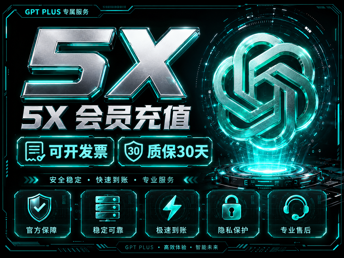 【可开发票带质保】Gpt Pro 5x会员ios订阅  可开发票 质保订阅30天缩略图