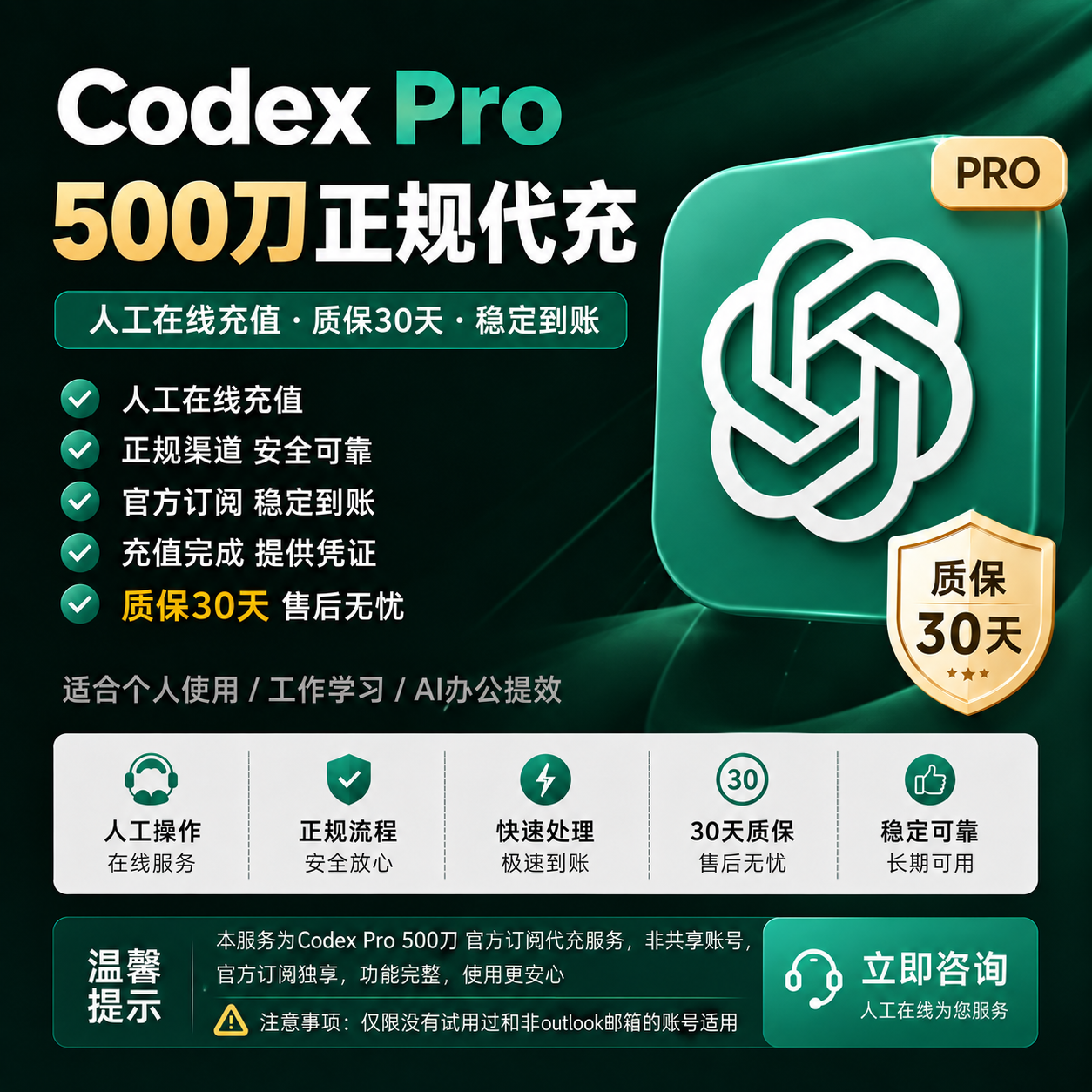 【官方代充】Codex Pro 25x 500刀 月卡（源头代充）商品图片
