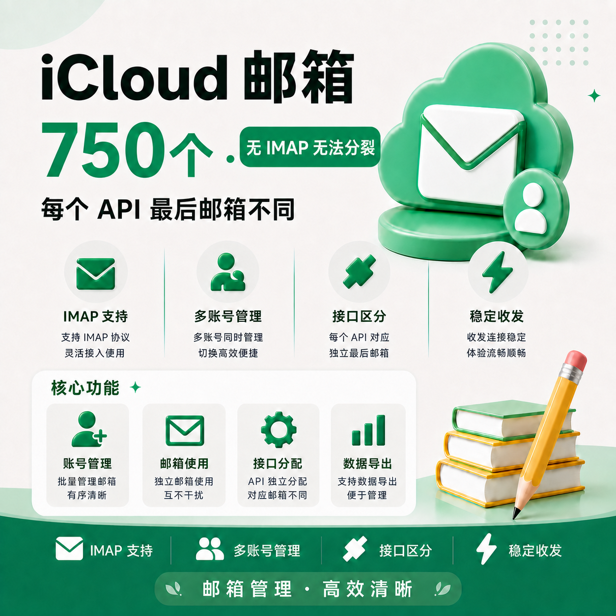 (无imap无法分裂)ICLOUD邮箱---750个----新API(每个邮箱链接唯一)商品图片