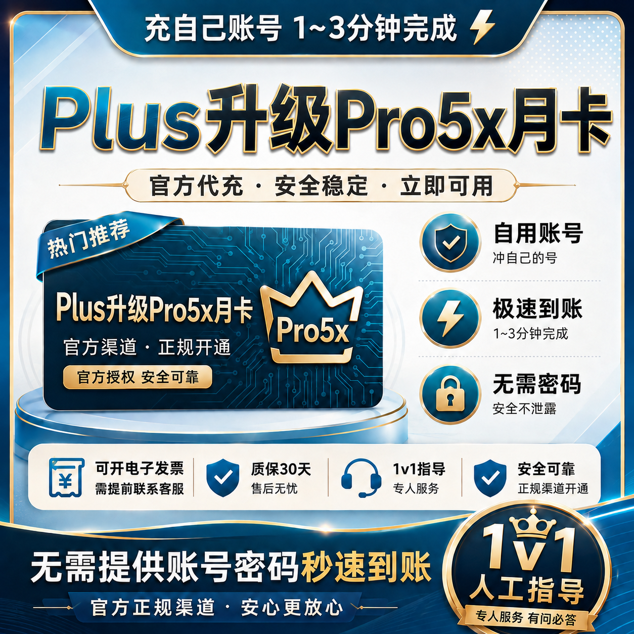 Codex Plus升级5X 【保订阅~官方卡冲】支持续费,会员网页软件都能用