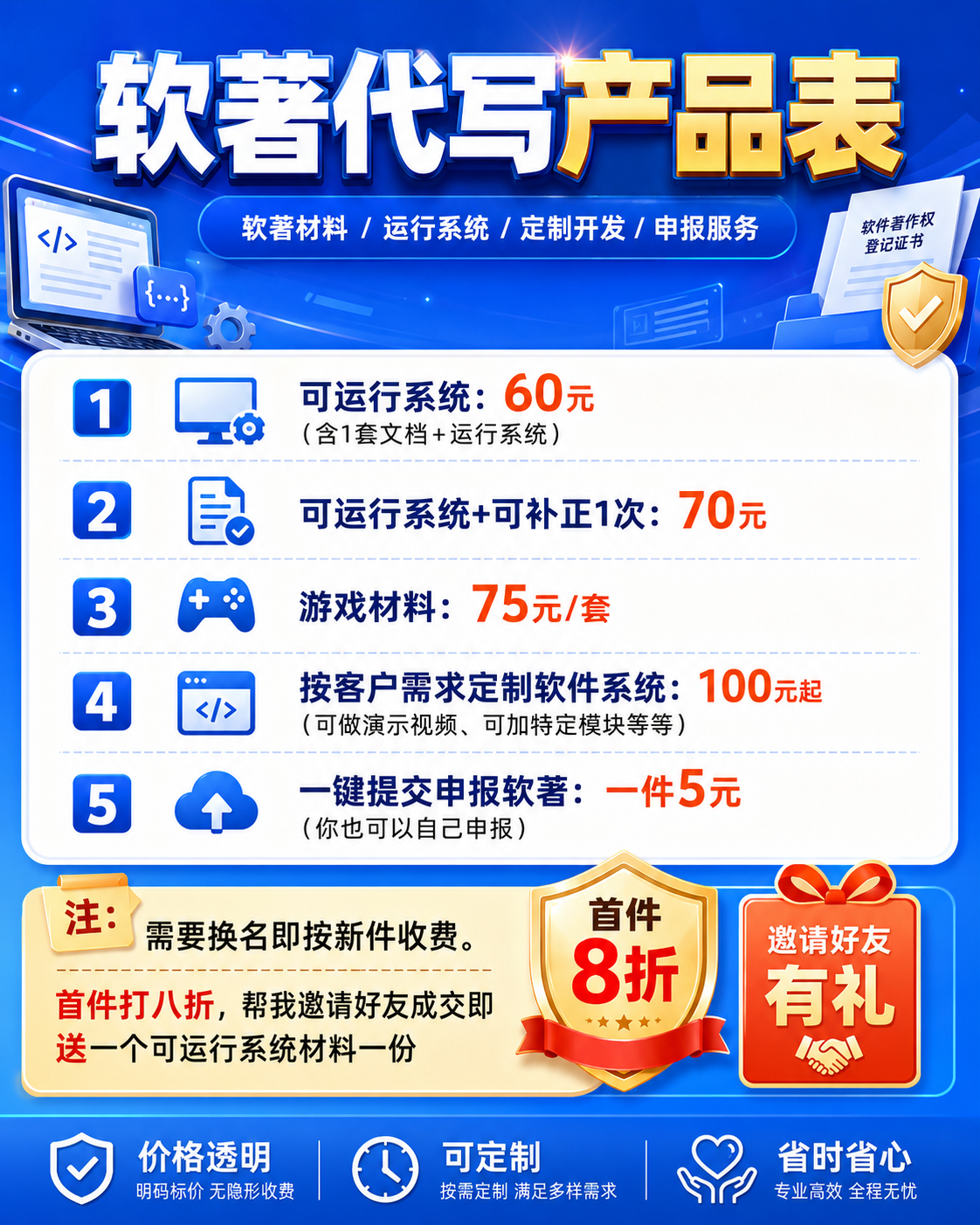 商品图片
