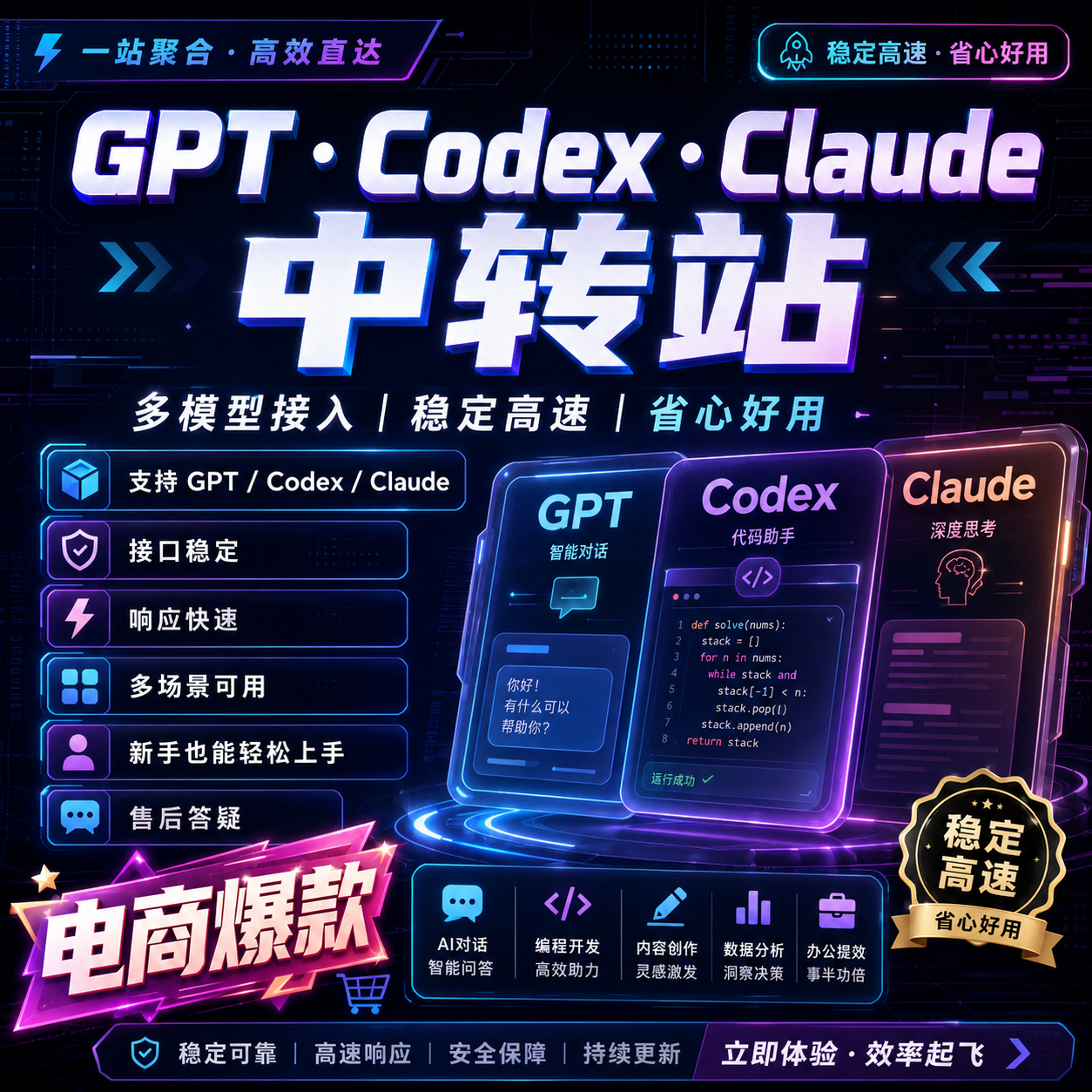 商品图片