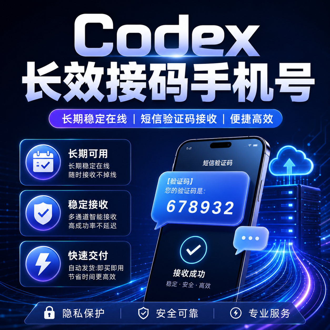 CAO-SKU-ID-1208 OpenAI / ChatGPT 接码｜codex长效接码手机号，30天(可二次接码)商品图片