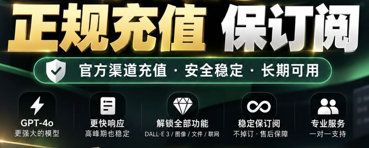 学生认证专用代充 20美金Plus-全程质保【一卡一绑】商品图片